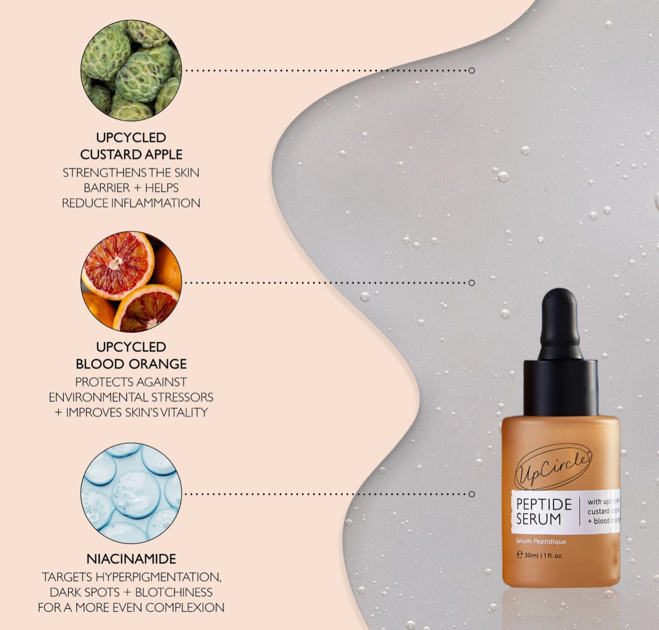 Collagen Boosting Peptide Face Serum