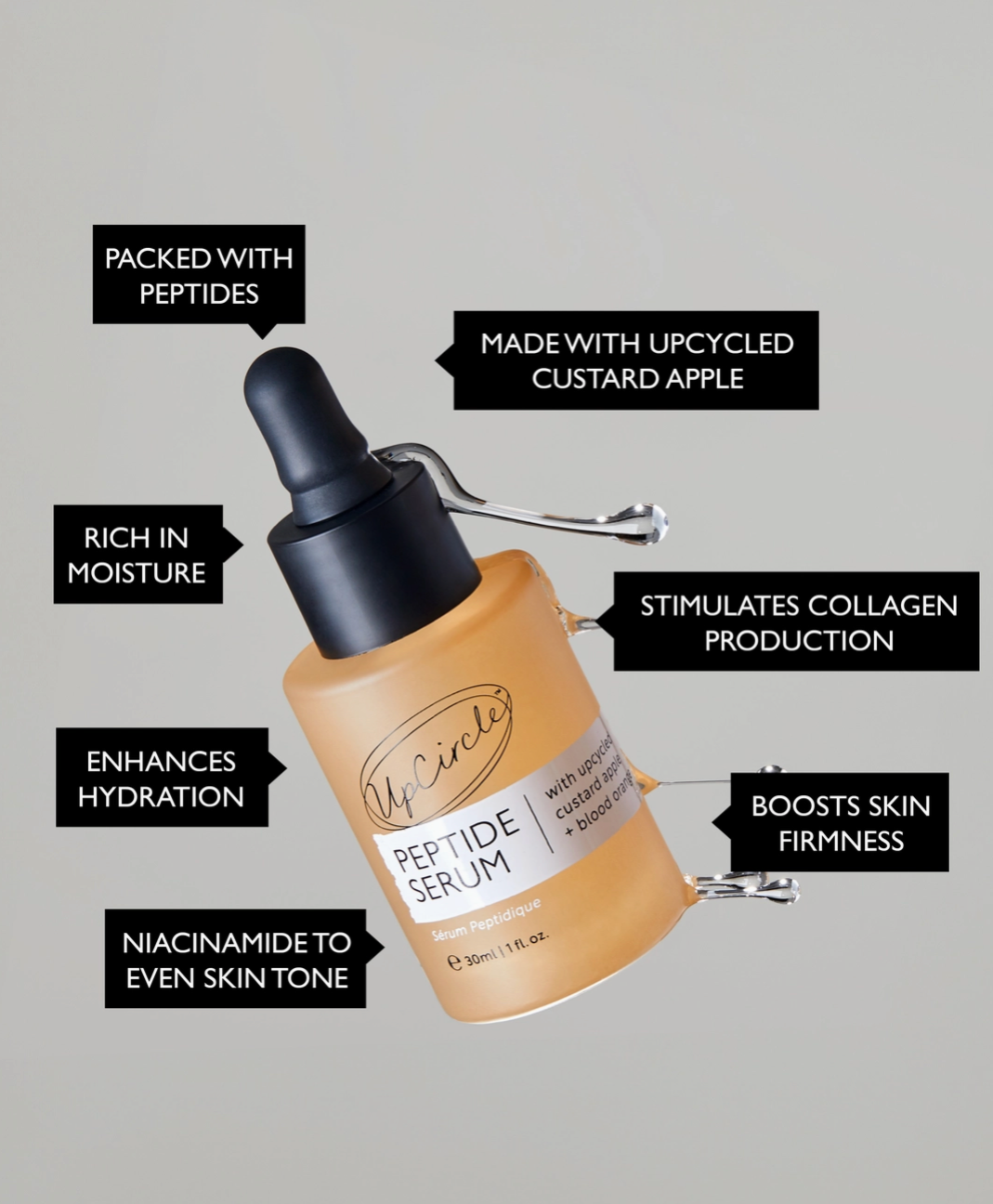 Collagen Boosting Peptide Face Serum