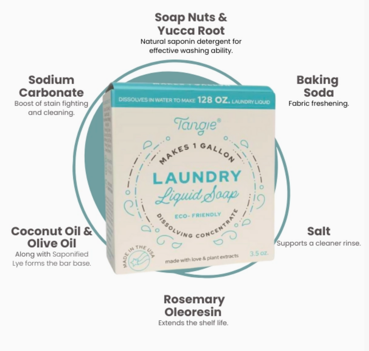 Laundry Concentrate Block