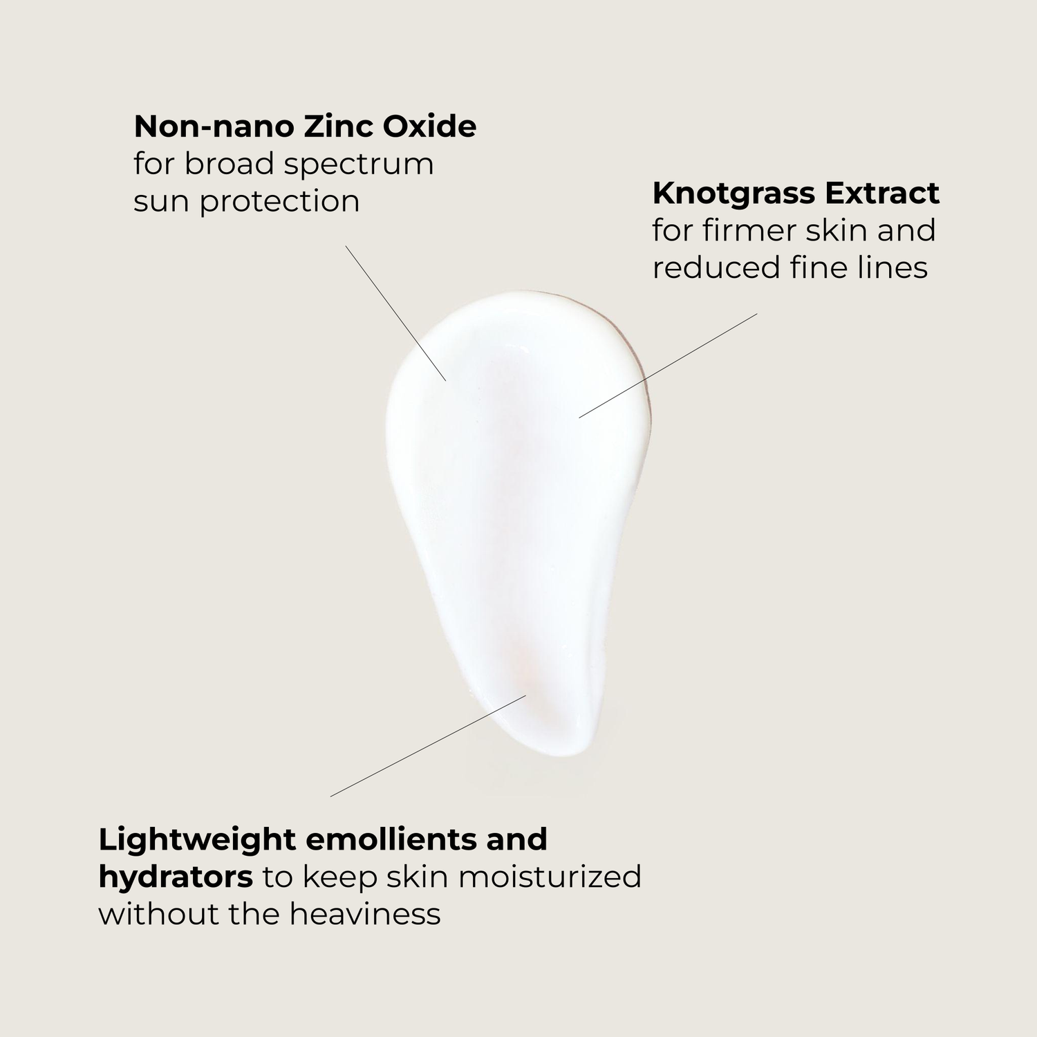 Foresight Sunscreen SPF 30 ~ Mineral Sunscreen for Face