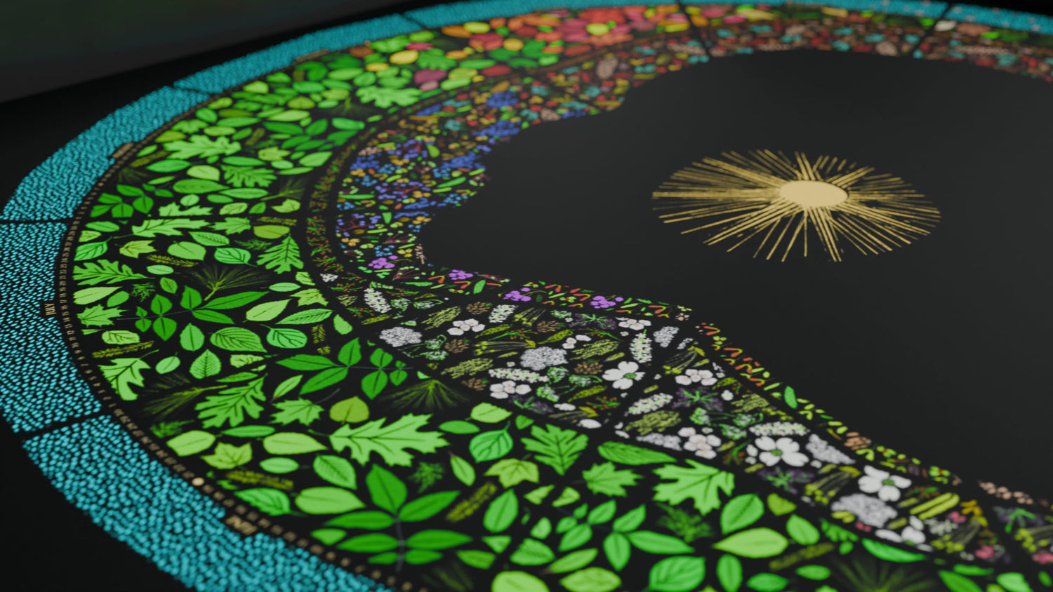Cycles of Gaia Ecological Calendar